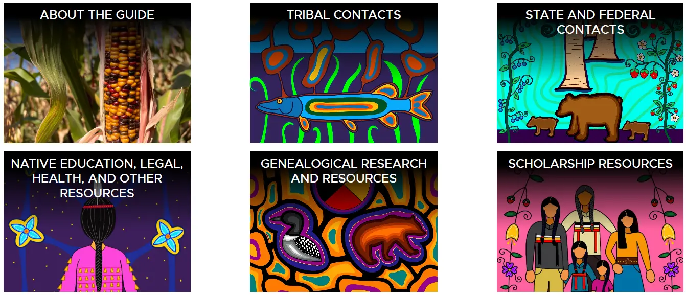 Resources available in the updated Native American Resource Guide