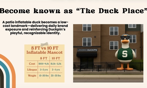 A slide from a presentation titles BECOME KNOWN AS "THE DUCK PLACE" and an accompanying AI generated photo of a large inflatable duck with a block S jersey