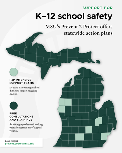 A county map of Michigan identifies areas with active P2P Intensive Support Teams.