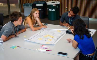 “Four people seated around a table engaged in a collaborative activity. A large sheet of paper with diagrams and sticky notes is spread out on the table, along with several pens and a smartphone. Recycling bins are visible in the background.”